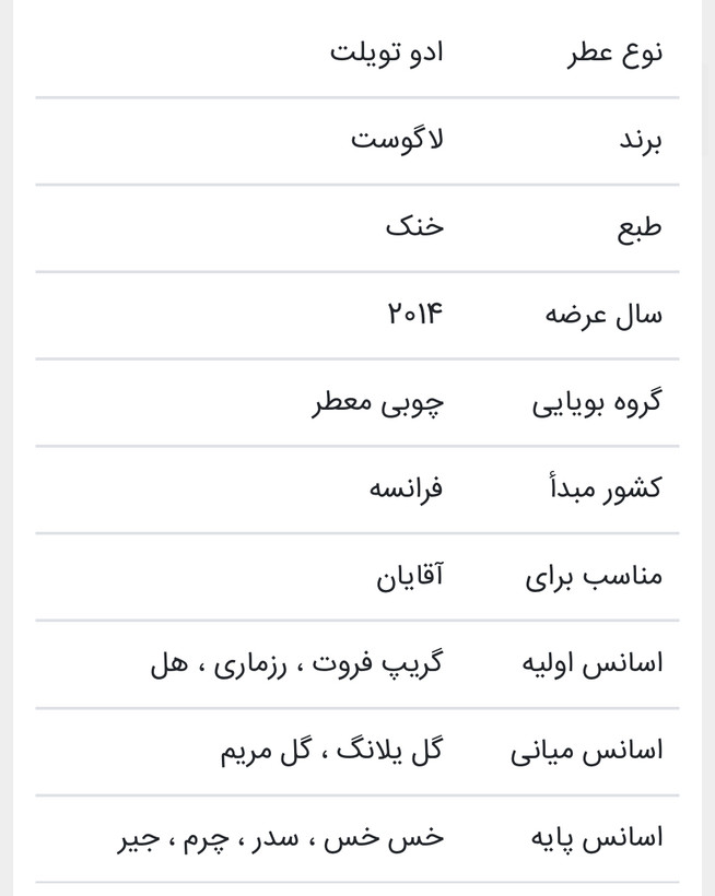 ادکلن لاگوست سفید مردانه ۳۵ میل قلمی
